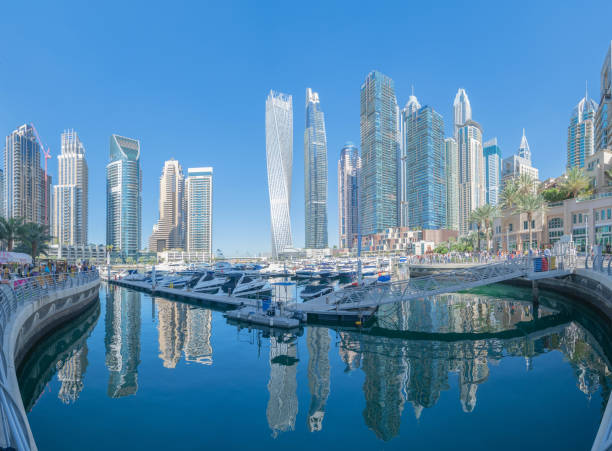 Dubai – A City of Wonders